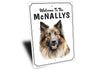 Belgian Tervuren Welcome To Personalized Sign