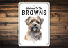 Norfolk Terrier Welcome To Personalized Sign