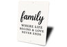 Rustic Family Where Life Begins & Love Never Ends Wall Sign