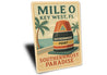 Mile 0 Southernmost Paradise Nostalgic 1920s Key West Sign