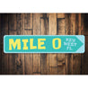 Mile Marker 0 Sign Aluminum Sign