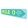 Mile Marker 0 Sign Aluminum Sign