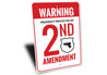 Property Protected by 2nd Amendment Warning Sign