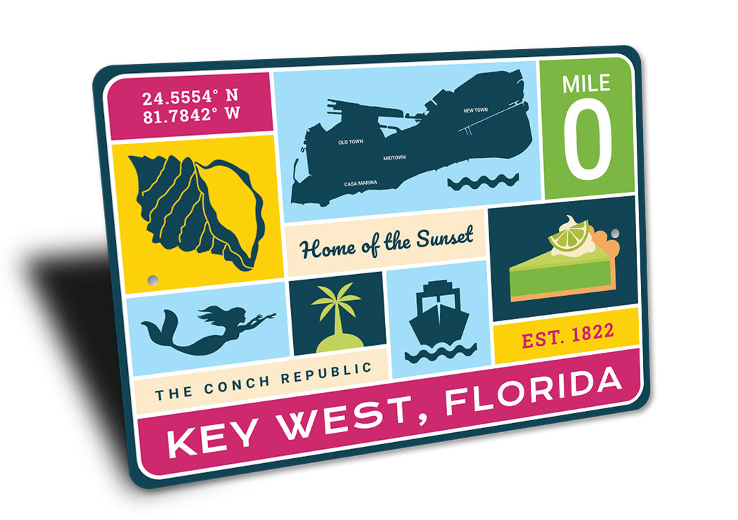 Key West Florida Home Of The Sunset Sign