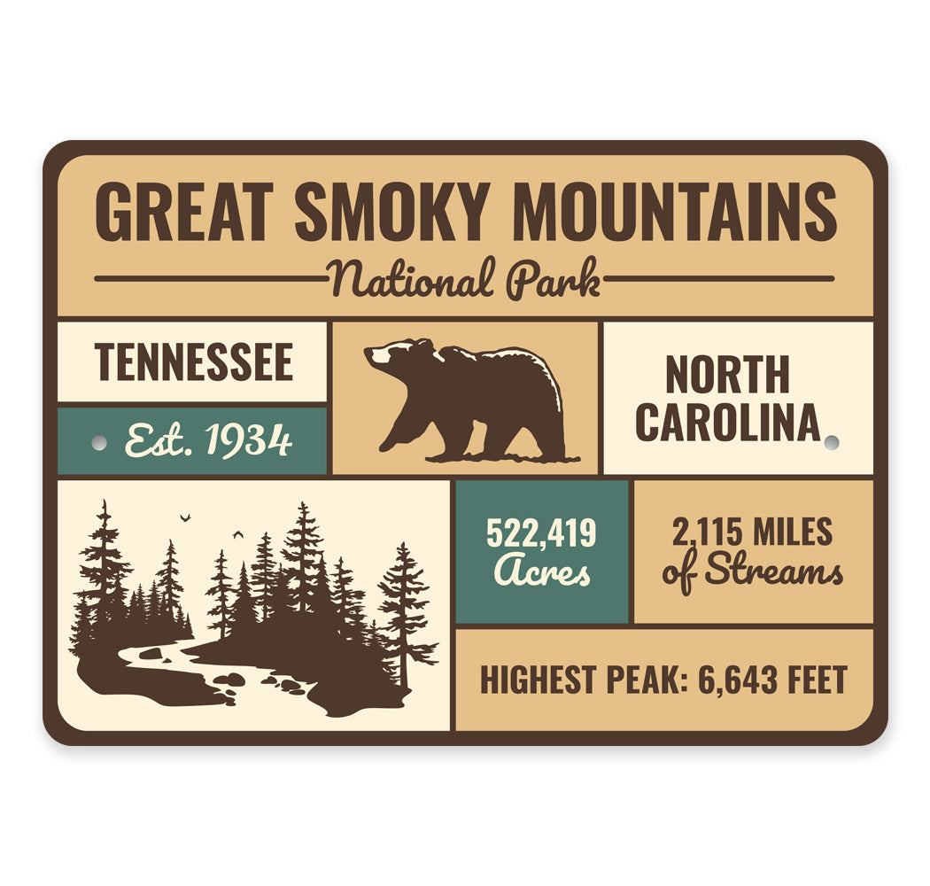 Great Smoky Mountains National Park Est Novelty Sign