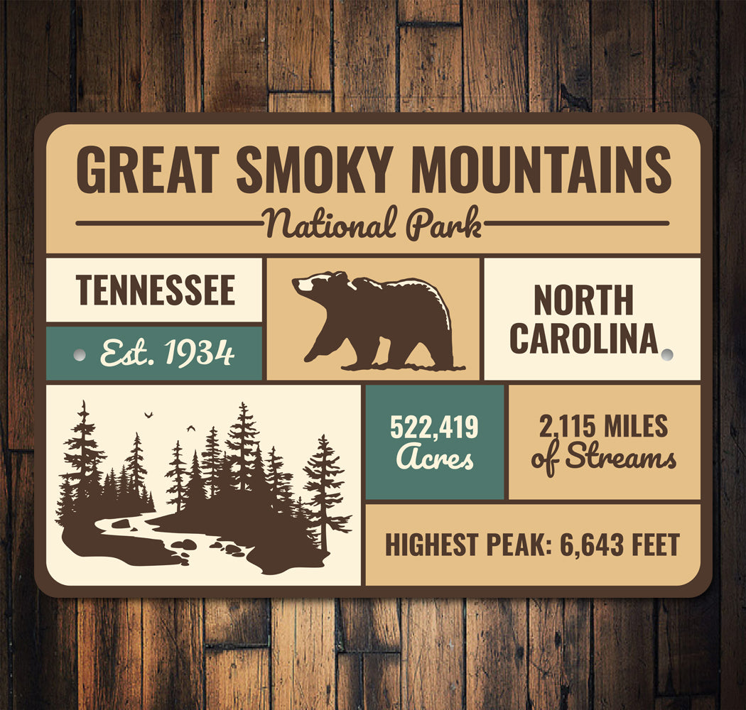 Great Smoky Mountains National Park Est Novelty Sign