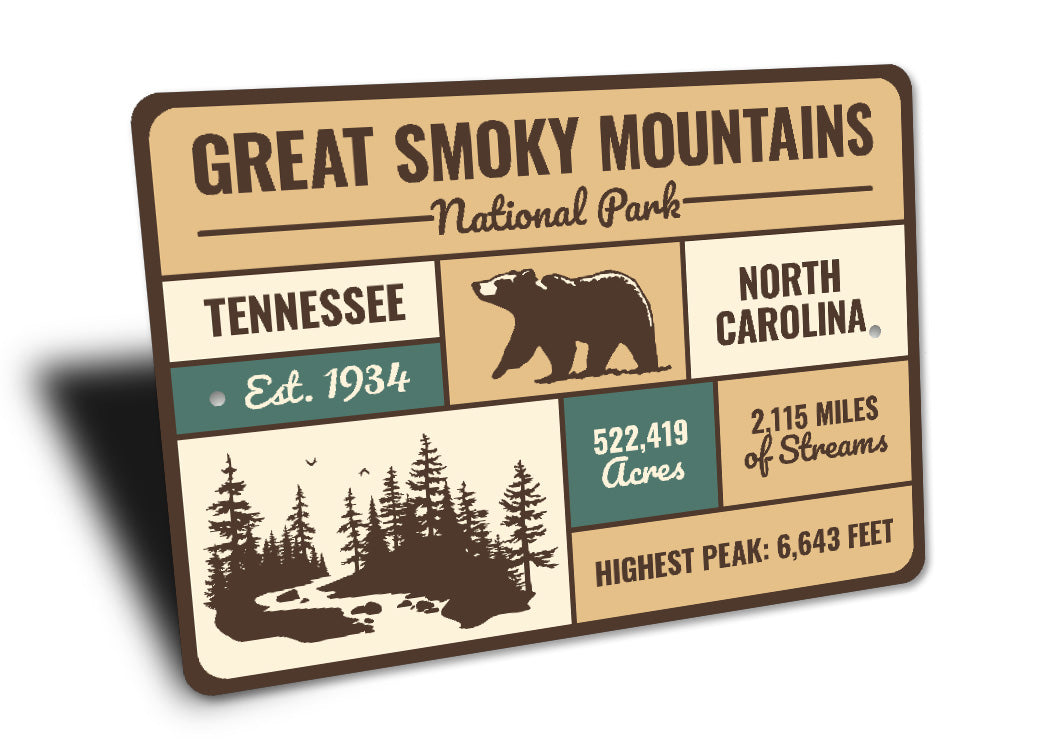 Great Smoky Mountains National Park Est Novelty Sign