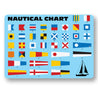 Nautical Chart Sign Sign
