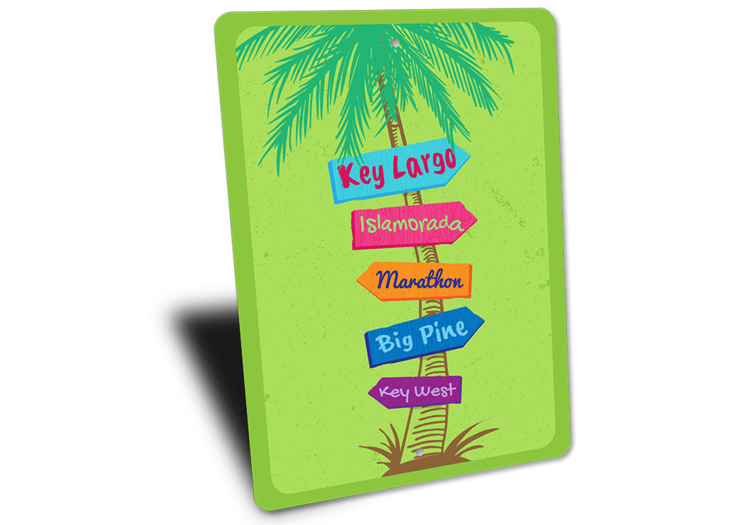 Key West Palm Tree Sign